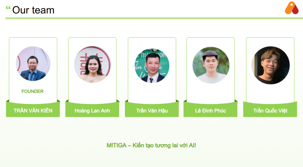 MITIGA AI team